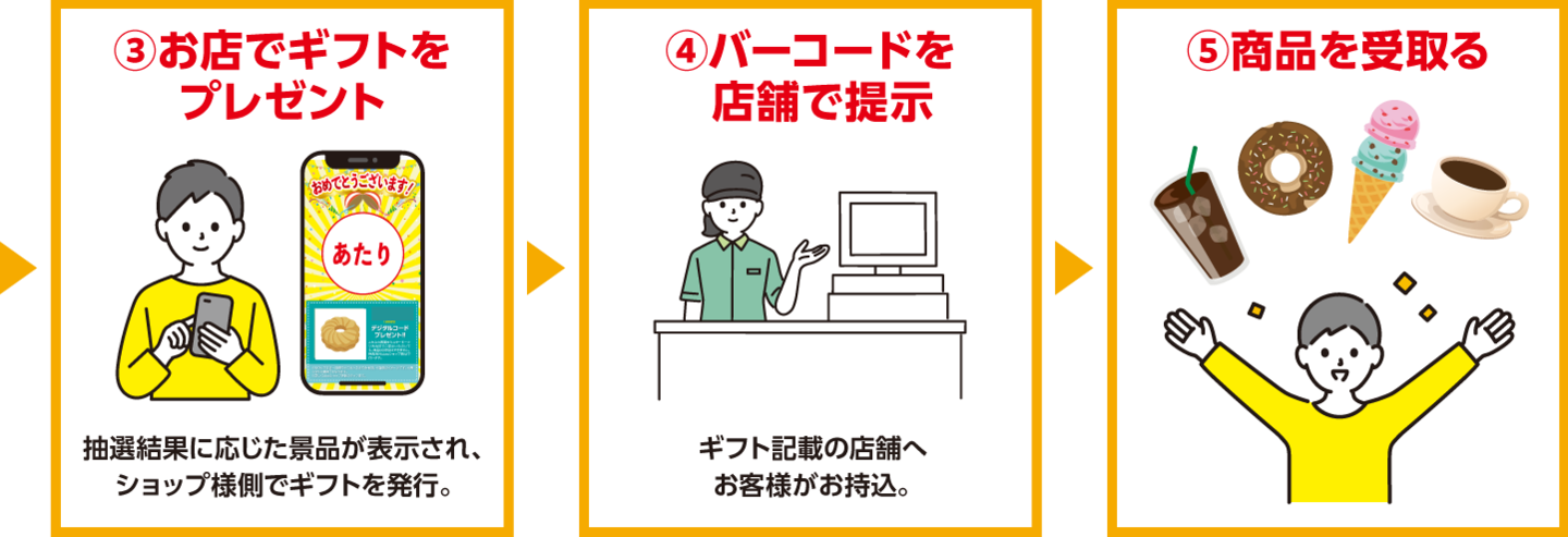 流れイメージ_02